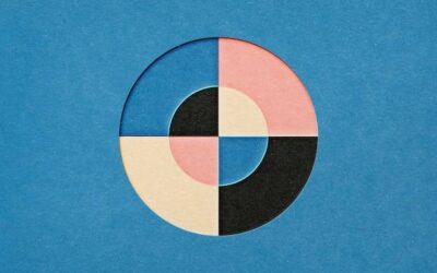 Scentrowane koło co to znaczy i kiedy warto o tym pamiętać?